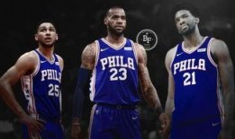 nba沃神最新爆料,揭秘球星转会内幕及未来动向